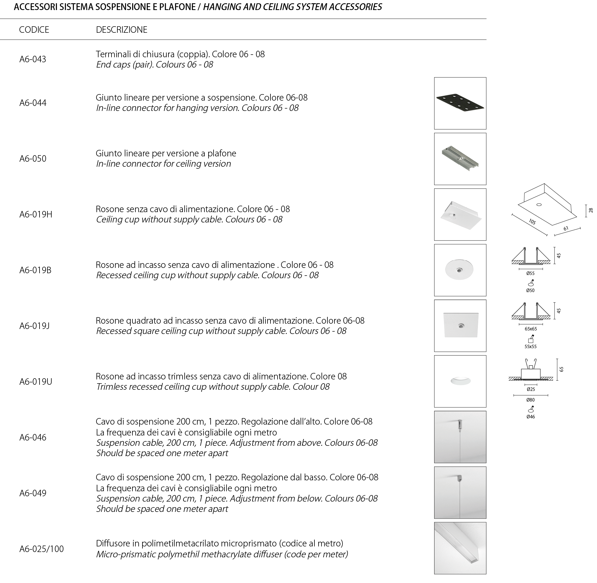 MINILINE PLUS SISTEMA PLAFONE